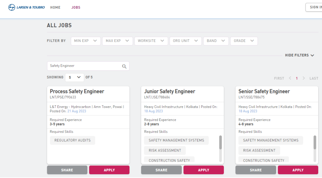 Safety Engineer Jobs