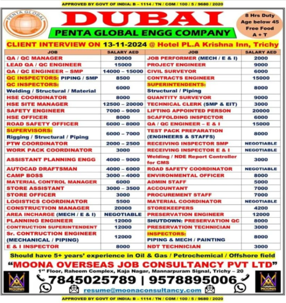 Urgent job openings in dubai hse officer aed 8000 safety engineer