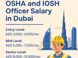 OSHA and IOSH Officer Salary in Dubai