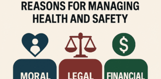Moral, Legal, and Financial Reasons for Managing Health and Safety