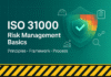 ISO 31000—Risk Management Basics
