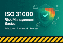 ISO 31000—Risk Management Basics