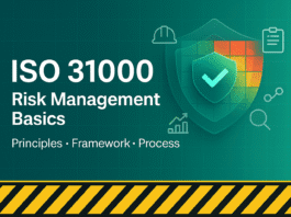 ISO 31000—Risk Management Basics