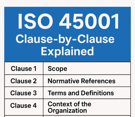 ISO 45001 Clauses Explained: Complete Guide