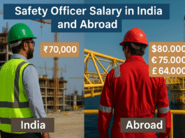 Safety Officer Salary in India and Abroad 2025 (Updated)