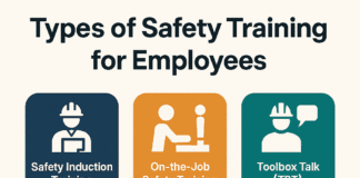 Types of Safety Training for Employees
