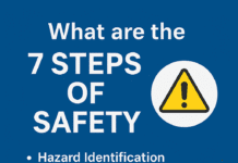 What are the 7 Steps of Safety?