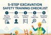 Excavation Safety Training Checklist