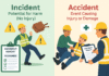 Incident vs Accident